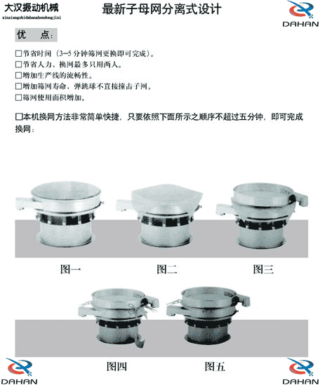 玉米振動篩換網(wǎng)圖示：1，將網(wǎng)架方平2，將篩網(wǎng)平鋪在網(wǎng)架上，留出5cm的篩網(wǎng)，將上層篩框平方到篩網(wǎng)上，減輕多余的篩網(wǎng)，固定上層篩框，換網(wǎng)完成。