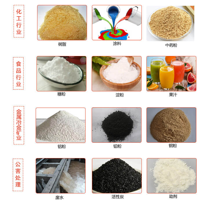 移動式振動篩使用的行業(yè)：食品行業(yè)，化工行業(yè)，藥品行業(yè)，糧食行業(yè)。