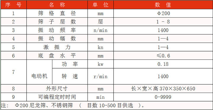 篩格直徑：200mm篩子層數：1-8層振動幅度kn：1-4