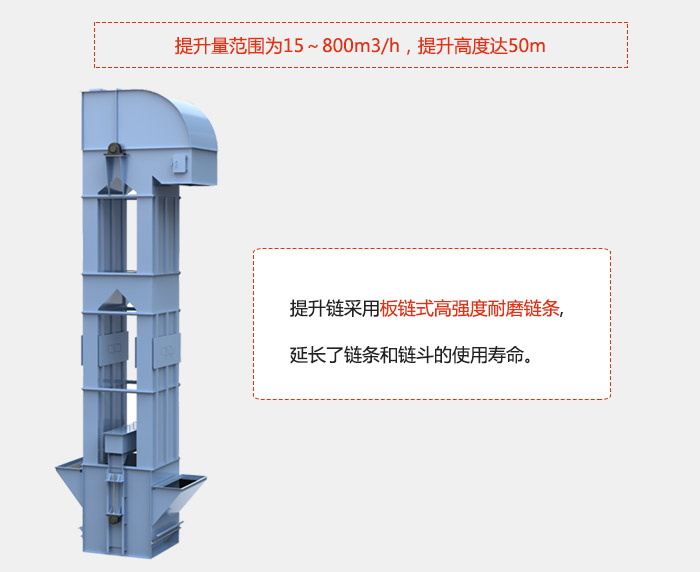 提升量范圍在：15-800m3/h，提升高度達(dá)：50m采用板鏈?zhǔn)礁邚?qiáng)度耐磨鏈條，延長了鏈條和鏈斗的使用壽命。