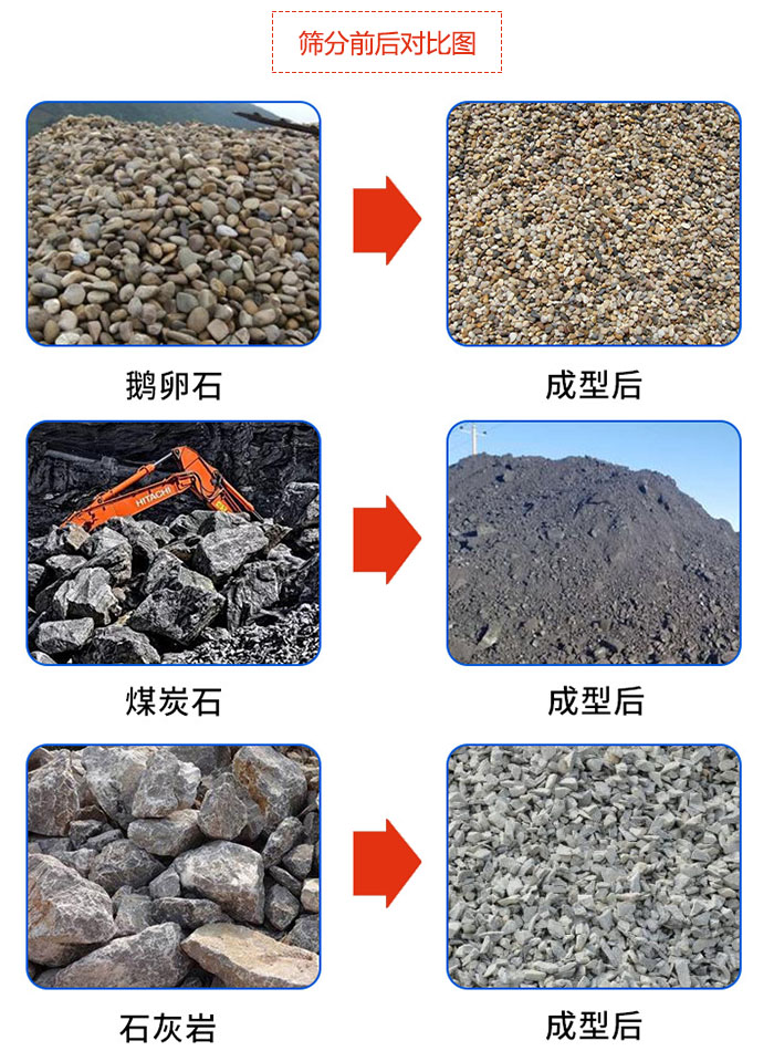 鵝卵石，煤炭石，石灰?guī)r等物料篩分前后對(duì)比圖展示