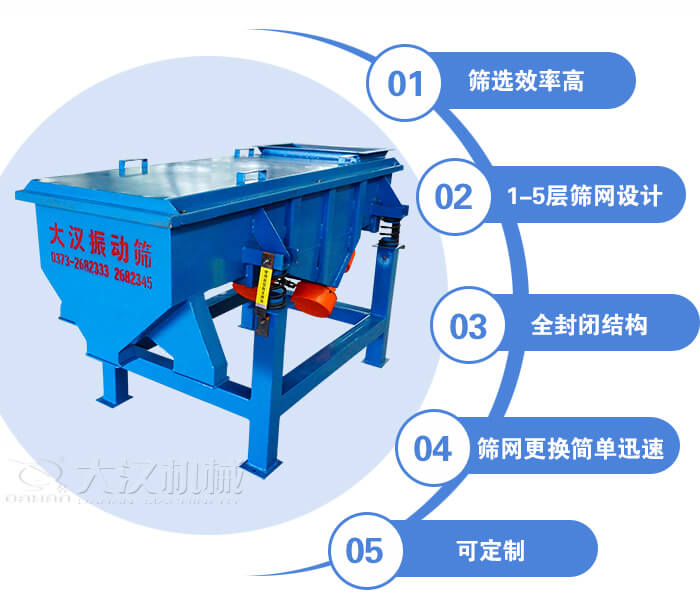 玉米篩選機(jī)特點(diǎn)：篩選效率高，1-5層篩網(wǎng)設(shè)計(jì)，全封閉結(jié)構(gòu)等。