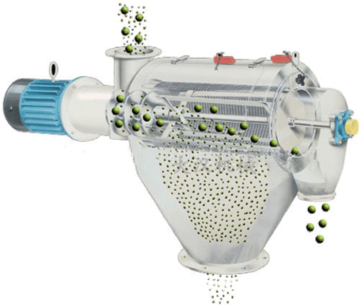 氣旋篩物料運(yùn)動(dòng)軌跡圖